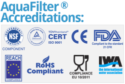 Shower Filter Certification